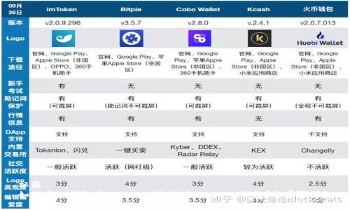 标题  
如何将TP钱包中的Token转移到Tokenim钱包？全步骤详解