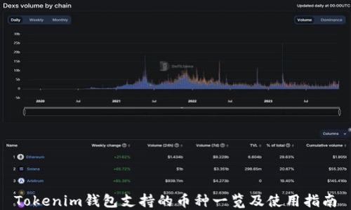 
Tokenim钱包支持的币种一览及使用指南