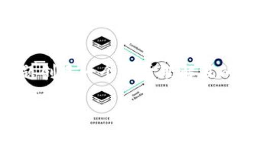 在这里，我将为“tokenim钱包删除了”这一主题创建一个易于理解且的、关键词，并提供相关内容的大纲和相关问题。

如何恢复被删除的Tokenim钱包：完整指南