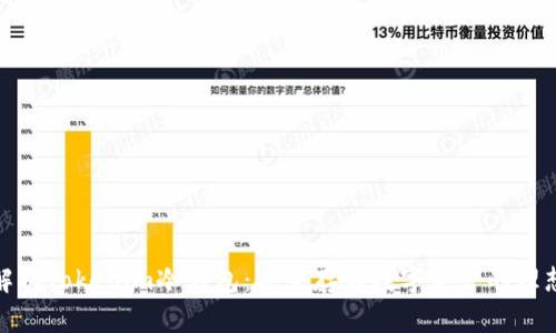 全面解析Tokenim冷钱包：安全存储数字资产的理想选择