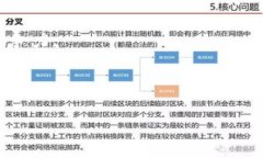 ＂Tokenim未开源＂的意思是