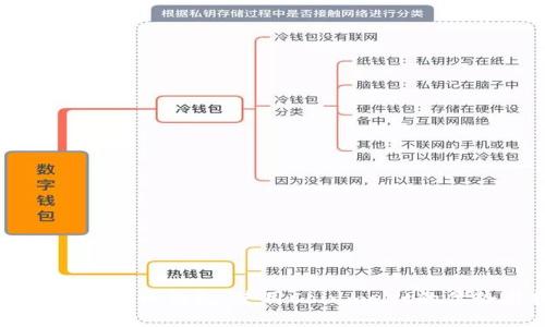 全面了解比特币钱包：使用Coinmeet的优势与技巧