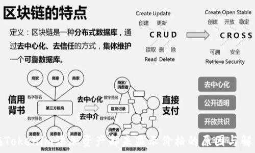   
如何在Tokenim添加资产却未显示价格的原因与解决方案