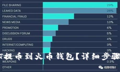 如何将USDT提币到火币钱包？详细步骤与注意事项