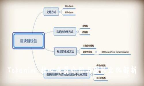 Tokenim 核心成员介绍与团队文化解析