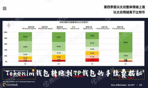 Tokenim钱包转账到TP钱包的手续费揭秘