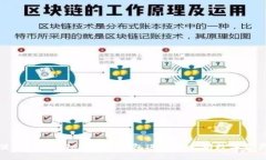 如何使用TokenTokenIM钱包进