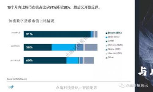 以太坊钱包会被冻结吗？详细解析与风险防范