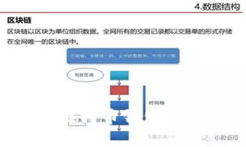 如何创建比特币钱包：步骤与指南