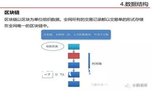 如何通过 TokenTokenIM 钱包购买狗狗币：新手指南