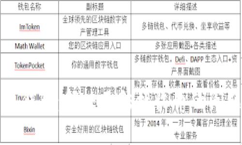 比特龙钱包：解决无法接收币的问题详解