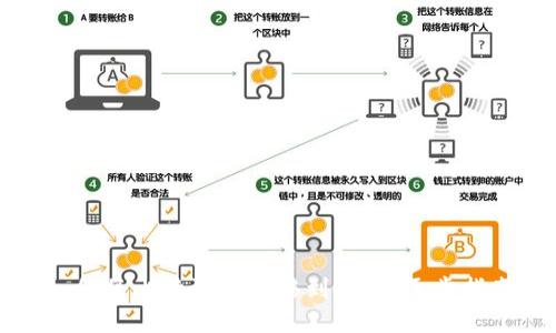 如何将比特派币转移到钱包：逐步指南