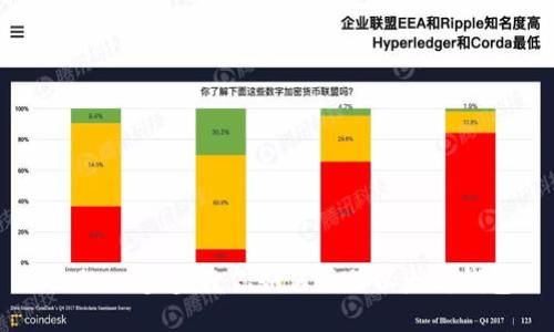 标题:一步步教你如何注册以太坊钱包