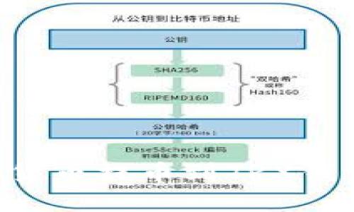 如何将数字货币提币到TRX钱包：详细指南