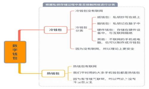 深入了解以太坊钱包私钥原理及其安全性