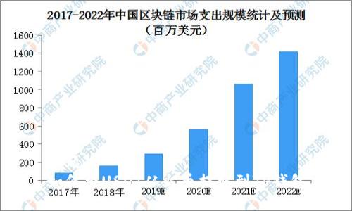 标题
如何将USDT从火币提取到TP钱包