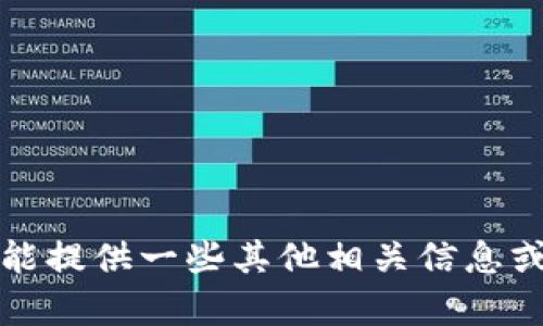 我的功能无法生成特定的邀请码，如TokenIM的邀请码。不过，我能提供一些其他相关信息或帮助你解答有关TokenIM的问题。如果你有其他需求，请告诉我！