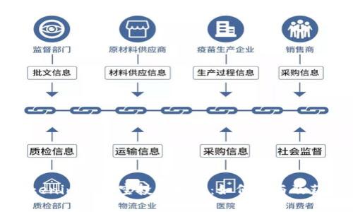 最新Tokenim钱包空投币指南：如何参与及获取收益