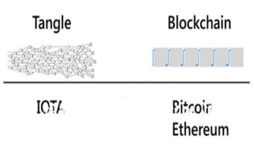 比特币钱包使用全攻略：从入门到精通