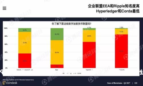 2019年比特币钱包详细指南：选择、使用与安全性分析