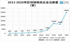 SumToken 如何导入 TokenIm：步