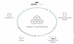 如何将 Tokenim 转入 ETH：详