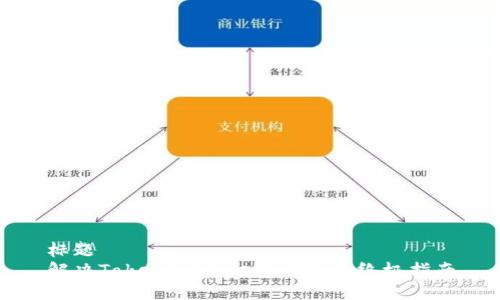 标题
解决TokenIM不打包问题的终极指南