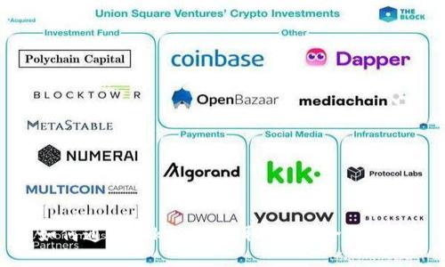 如何通过Tokenim获取ETF: 全面指南