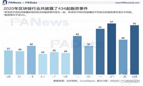 狗狗币钱包：轻松管理你的狗狗币资产