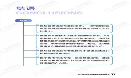 im.token钱包使用教程：快速入门与实用技巧