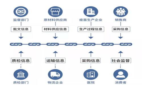 Certainly! Below is an -optimized title, keywords, an outline for a comprehensive article, and structured responses to 7 related questions.

Tokenim网站下载指南：快速获取和使用的终极攻略