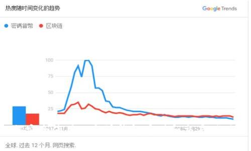 如何安全使用以太坊钱包存储和交易猫猫币？