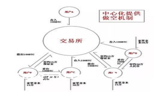 如何进行TokenIM地址查询：完整指南