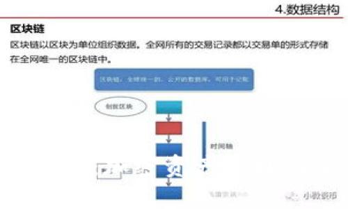 Token钱包最新新闻：加密资产管理与安全性的新趋势