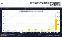 标题Tokenim钱包提现到银行