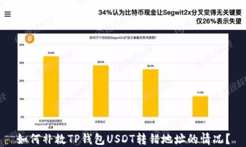 
如何补救TP钱包USDT转错地址的情况？