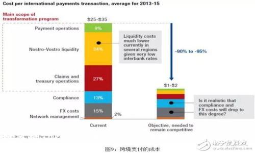 如何将Tokenim加密货币转回人民币：全攻略