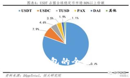 标题
MetaMask与TokenTokenim钱包的全面对比：选择最佳加密钱包指南