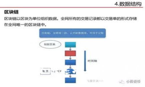 如何将USDT安全快速地转至钱包？详尽指南