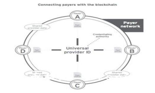 如何通过火币提现 Tokenim：详尽指南