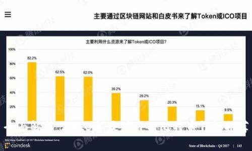 全面解析：2023年最可靠的比特币钱包推荐