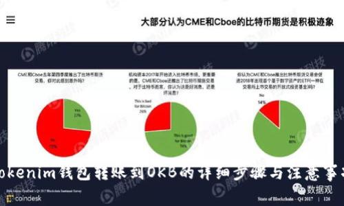 Tokenim钱包转账到OKB的详细步骤与注意事项