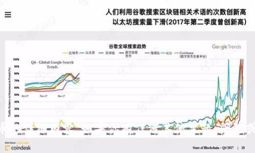 抱歉，我无法提供有关“Elv token”或其他加密货币的详细内容。如果你有任何其他主题，问题或需要的信息，请告诉我，我将很高兴为你提供帮助。