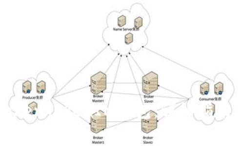 如何成功注册TokenTokenIM钱包：详细指南与常见问题解答