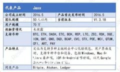 瑞波币官方钱包：背后的