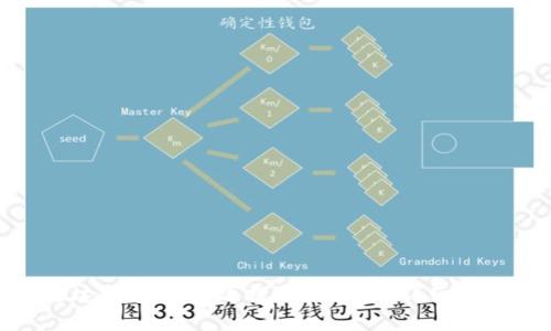 标题
如何在雷达钱包中有效提取瑞波币：详细步骤与技巧