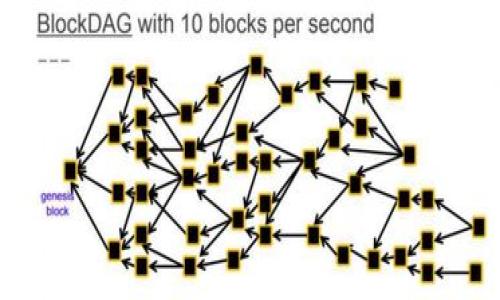 比特币能存入以太坊钱包吗？全面解析数字货币存储的常见误区

比特币, 以太坊钱包, 数字货币, 加密资产/guanjianci

### 内容主体大纲
1. 引言
   - 数字货币的多样性
   - 存储方式的重要性

2. 比特币和以太坊的基本概念
   - 比特币的起源与功能
   - 以太坊的起源与功能
   - 比特币与以太坊的技术架构

3. 钱包的分类
   - 热钱包与冷钱包
   - 软件钱包与硬件钱包
   - 不同钱包的优缺点

4. 比特币与以太坊钱包的存储搬运机制
   - 地址类型与兼容性
   - 如何在不同钱包之间转账
   - 能否在以太坊钱包中存储比特币

5. 常见误区
   - 用户错误的理解
   - 可能的损失与风险

6. 安全存储的建议
   - 如何选择合适的钱包
   - 备份与恢复的重要性
   - 避免常见的安全陷阱

7. 未来的发展趋势
   - 去中心化金融（DeFi）的影响
   - 跨链技术的进步
   - 多链钱包的崛起

8. 结论
   - 数字货币存储的最佳实践
   - 对新手用户的建议

### 详细内容
#### 1. 引言

近年来，随着区块链技术的不断发展，数字货币逐渐走入大众的视野。其中，比特币（Bitcoin）作为首个去中心化的数字货币，已成为一种重要的投资和价值储存工具。而以太坊（Ethereum）则以其智能合约和去中心化应用的特点受到了广泛关注。在这样的背景下，许多用户对数字货币的存储产生了疑问，尤其是在不同币种之间的存储和使用方法。

存储方式的选择对数字货币的安全性和流动性至关重要。然而，许多人对如何存储数字货币存在误解，其中最常见的问题就是“比特币是否可以存入以太坊钱包”。对此，本文将从多个角度进行详细解析，以帮助读者更好地理解数字货币存储的相关知识。

#### 2. 比特币和以太坊的基本概念

比特币的起源与功能
比特币于2009年由化名为中本聪的个人或团队创建。作为第一个去中心化的数字货币，比特币采用区块链技术，允许用户在没有中介的情况下进行交易。其主要功能包括价值储存、支付手段和投资工具。

以太坊的起源与功能
以太坊于2015年推出，是一个开源的区块链平台，支持智能合约和去中心化应用（DApps）。以太坊的原生货币为以太（ETH），不仅用于交易，也用于支付网络中执行智能合约的费用。

比特币与以太坊的技术架构
比特币和以太坊虽然都是基于区块链技术，但其架构和功能存在显著差异。比特币专注于安全性和稳定性，主要用于价值转移；以太坊则更为复杂，允许执行代码和创建去中心化应用。

#### 3. 钱包的分类

热钱包与冷钱包
数字货币钱包可以分为热钱包和冷钱包。热钱包通常是在线钱包，方便用户随时访问，但相对安全性较低；冷钱包则是离线存储，安全性高，适合长期储存。

软件钱包与硬件钱包
软件钱包是通过应用程序或网站提供的服务，可以是热钱包或冷钱包；硬件钱包则是专用设备，安全性更强，可以有效防止黑客攻击。

不同钱包的优缺点
每种钱包都有其优缺点，用户需要根据个人需求选择合适的存储方式。例如，热钱包方便交易频繁的用户，冷钱包适合长期持有投资者。

#### 4. 比特币与以太坊钱包的存储搬运机制

地址类型与兼容性
比特币和以太坊使用不同的地址类型。比特币的地址以“1”或“3”开头，而以太坊的地址以“0x”开头。这一差异导致两种货币不能在同一个钱包中直接存储。

如何在不同钱包之间转账
用户可以通过交易平台或者第三方服务将比特币从比特币钱包转移到以太坊钱包，但需要注意手续费和转账时间。

能否在以太坊钱包中存储比特币
通常情况下，不能直接在以太坊钱包中存储比特币。如果用户尝试直接存入，比特币将会丢失。因此，用户需要使用比特币专用钱包，或者利用跨链技术进行存储。

#### 5. 常见误区

用户错误的理解
一些用户认为可以在同一钱包中存储不同币种，这是一个常见的误区。用户需了解不同币种的存储要求，以避免不必要的损失。

可能的损失与风险
如果用户在不兼容的钱包中存储比特币，可能会面临资产丢失的风险。了解各个钱包的兼容性非常重要，尤其是在使用新平台时。

#### 6. 安全存储的建议

如何选择合适的钱包
用户在选择数字货币钱包时，应考虑资金的安全性、使用的便捷性以及是否支持多种数字资产等因素。

备份与恢复的重要性
定期备份钱包信息和私钥是保护数字资产安全的关键。用户应确保选择的备份方法安全可靠，以防止意外丢失。

避免常见的安全陷阱
用户应警惕钓鱼网站和恶意软件，确保在官方平台进行交易，定期更新软件以防安全漏洞。

#### 7. 未来的发展趋势

去中心化金融（DeFi）的影响
DeFi正在改变数字货币的存储和使用方式，为用户提供更多的金融服务选择，推动跨链交互与多资产管理的发展。

跨链技术的进步
跨链技术的不断进展，为不同数字货币之间的互动提供了可能性，未来可能实现更加便捷的资产转移。

多链钱包的崛起
随着用户需求的多样化，多链钱包的出现将使用户能够在同一平台上管理多种数字资产，提高了使用的便利性。

#### 8. 结论

在数字货币不断发展的背景下，用户对如何存储和管理资产的认识显得尤为重要。了解比特币和以太坊的存储差异，以及选择适合的钱包，可以帮助用户有效保护自己的数字资产。在未来，多链钱包等新兴技术的发展将进一步数字货币的使用体验。

### 相关问题及解答

1. **比特币能直接存入以太坊钱包吗？**
   - 详细介绍比特币与以太坊钱包的兼容性问题，为什么不能直接存储。

2. **如果误存比特币在以太坊钱包，会发生什么？**
   - 描述误存比特币的后果及找回资产的可能性。

3. **如何选择适合我的数字货币钱包？**
   - 提供用户选择钱包时需要考虑的多个因素。

4. **冷钱包和热钱包的优缺点是什么？**
   - 比较两种钱包的安全性、便捷性及适用场景。

5. **如何安全地备份我的数字货币钱包？**
   - 提供有效的备份策略和步骤。

6. **未来数字货币存储将如何发展？**
   - 探讨未来数字货币存储技术的发展趋势，尤其是跨链和多链钱包的影响。

7. **如何防止数字资产被盗或丢失？**
   - 提供安全存储和防骗的实用建议。 

每个相关问题将在后续部分进行详细解答。