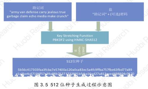 2023年比特币电子钱包价格一览及选择指南