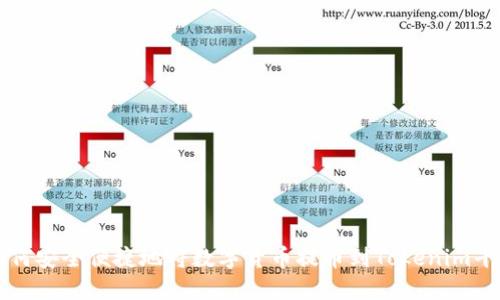 如何安全便捷地将数字货币提币到Tokenim平台