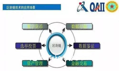 全面解析以太钱包IM Token：安全性、功能与使用技巧